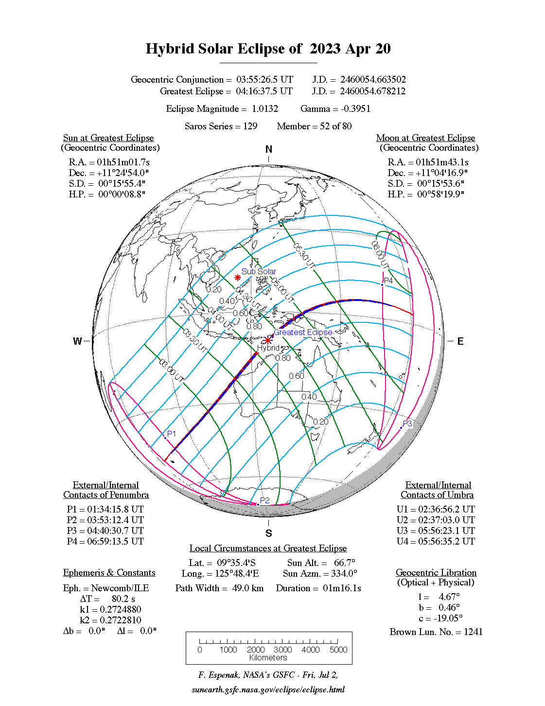 Hybrid Solar Eclipse of April 20, 2023 - CREDIT: NASA / Fred Espenak Hybrid Solar Eclipse of April 20, 2023 - CREDIT: NASA / Fred Espenak